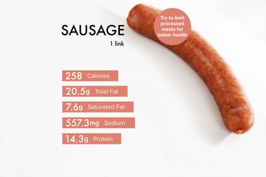 Is Sausage Good for Weight Loss? - gmedia