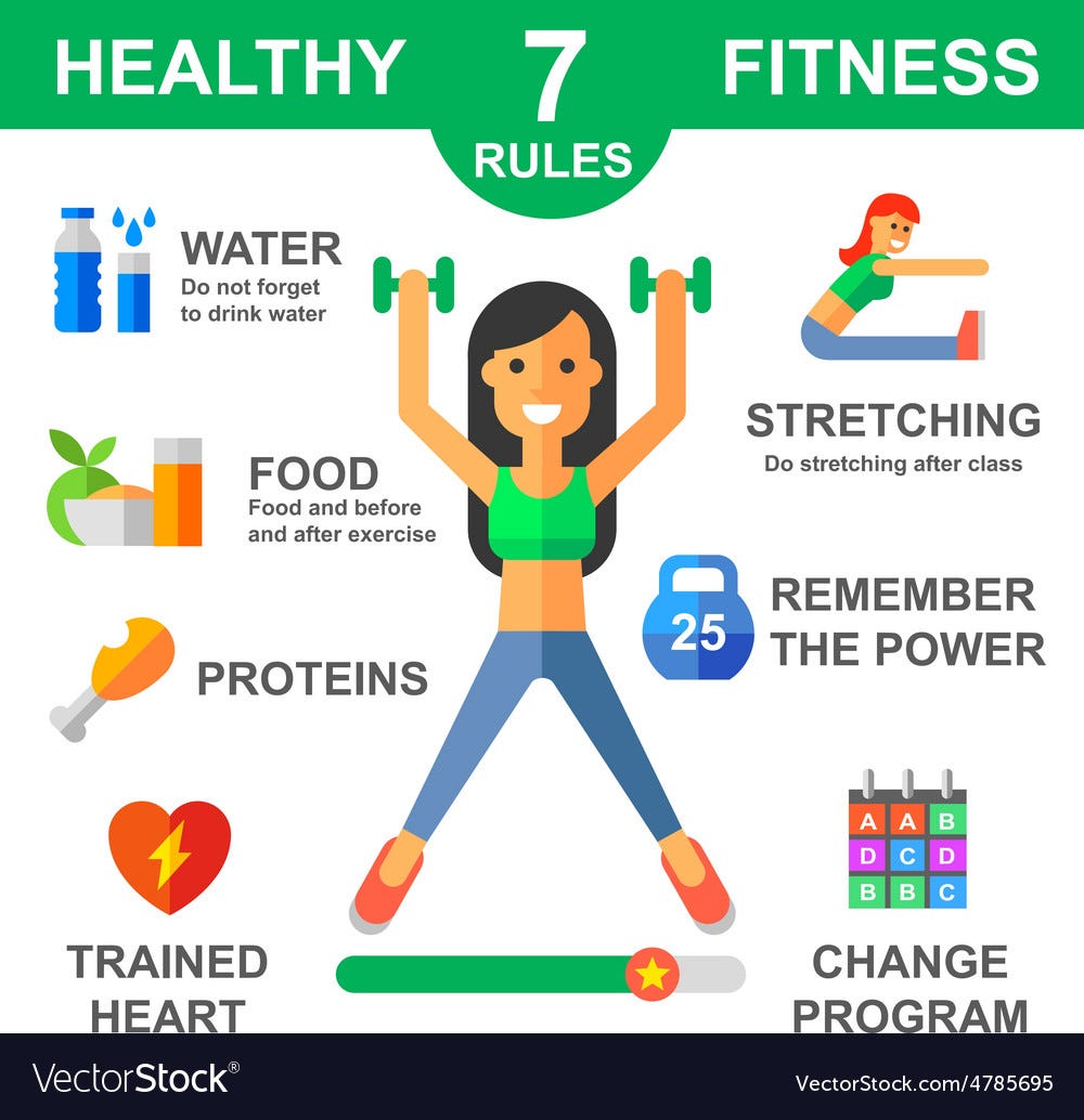 What Is the Healthiest Lifestyle To Live? - gmedia