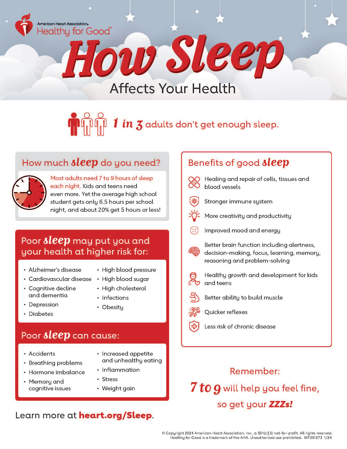 How Does Sleep Affect Your Lifestyle? - gmedia