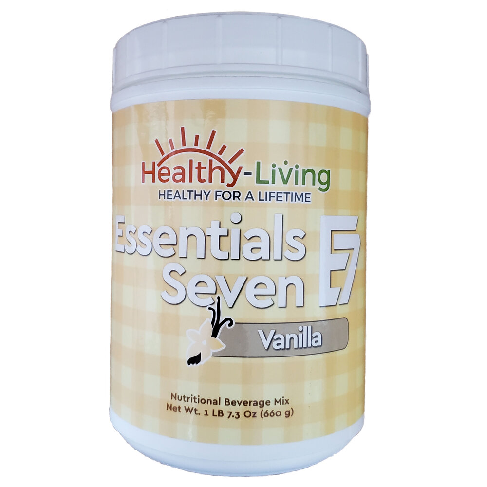 Healthy Living Essentials: Products to Fuel Your Well-being - gmedia