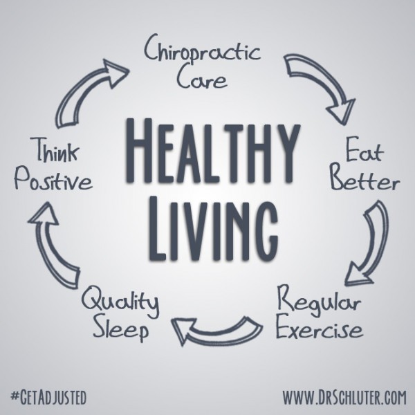 Aligning Health: Chiropractic Care for Healthy Living - gmedia