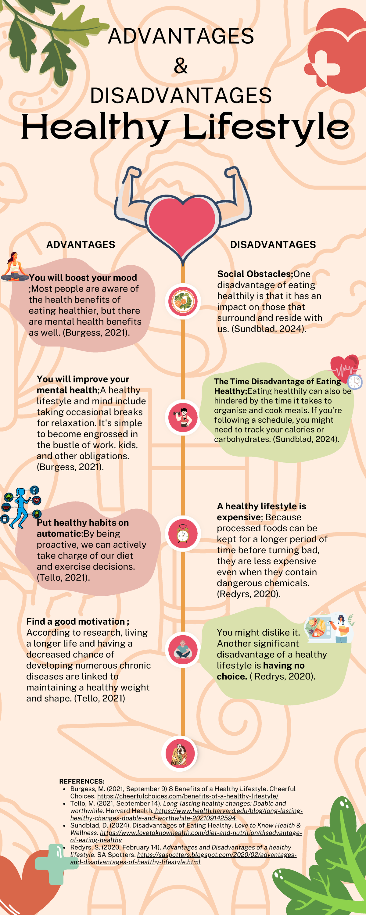 Advantages and Disadvantages of Healthy Lifestyle? - gmedia