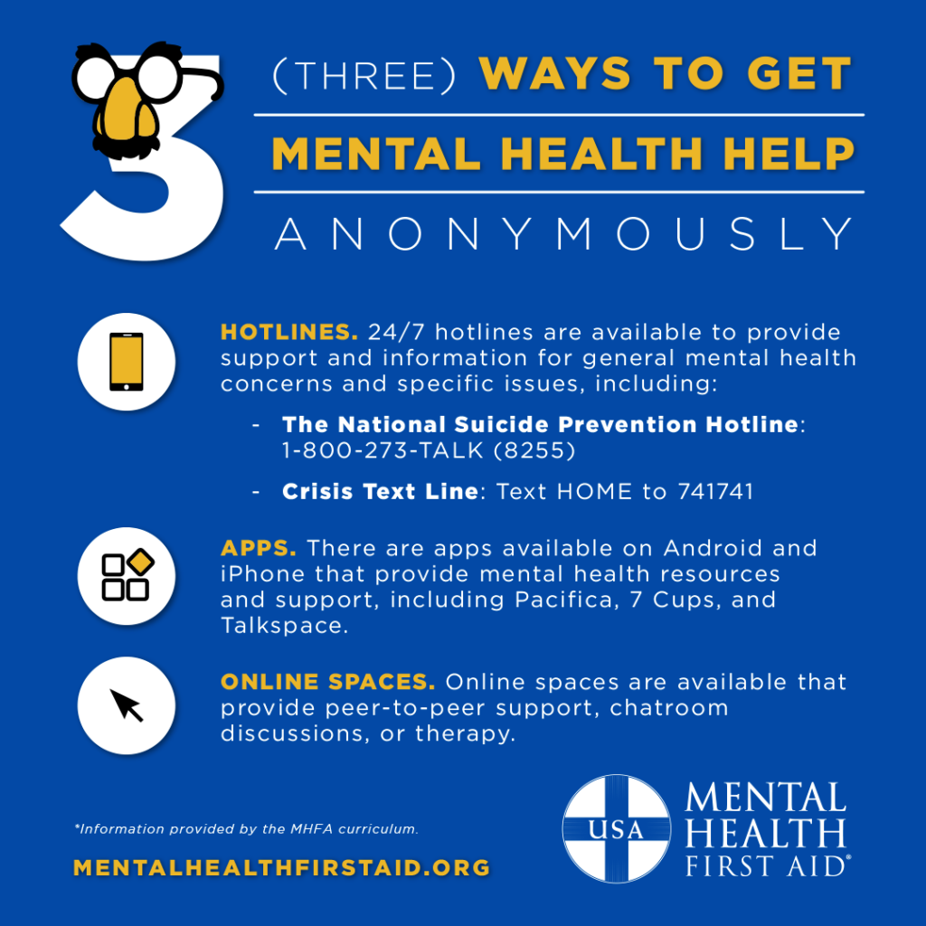 Mental Health Resources: Where to Find Help - gmedia