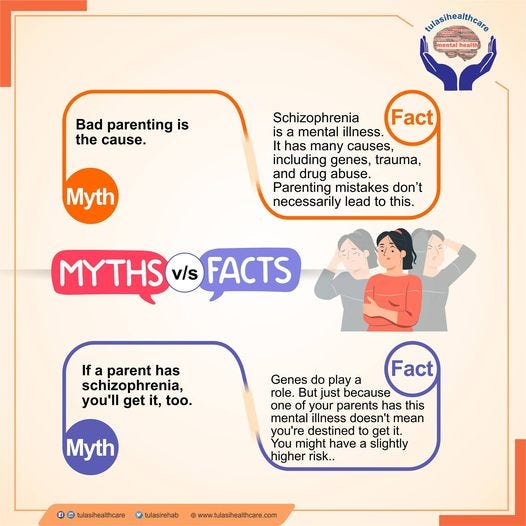 Schizophrenia: Myths, Facts, and Treatment Options - gmedia