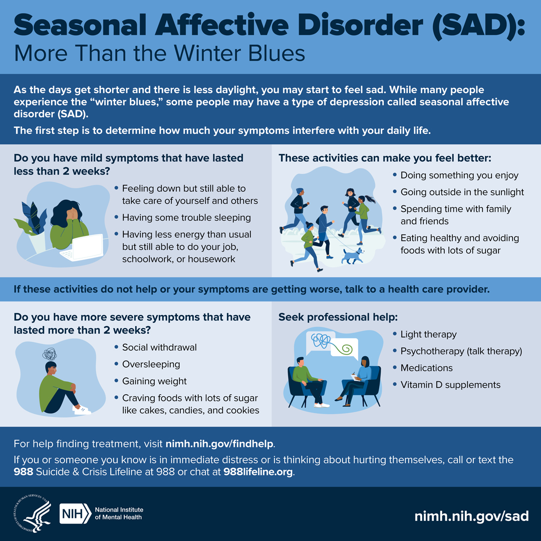 Understanding Seasonal Affective Disorder (SAD) - gmedia