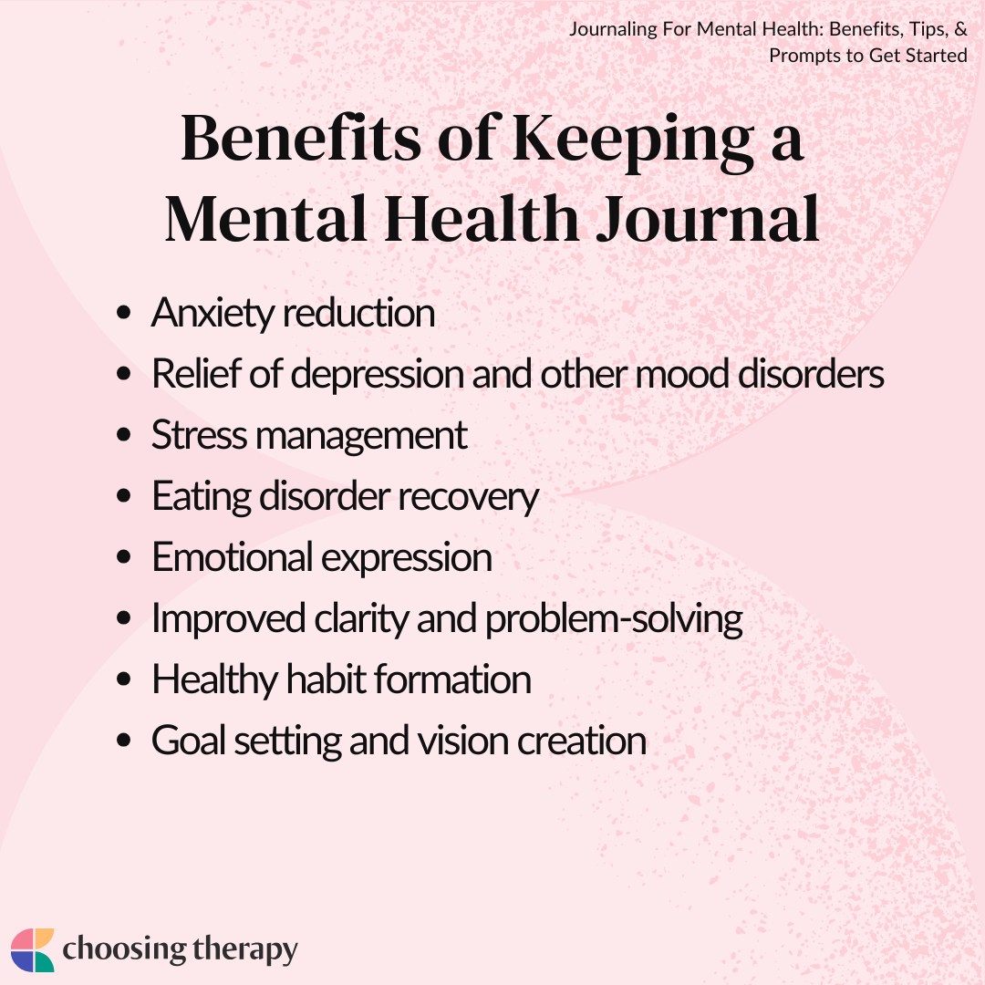 The Benefits of Journaling for Mental Health - gmedia