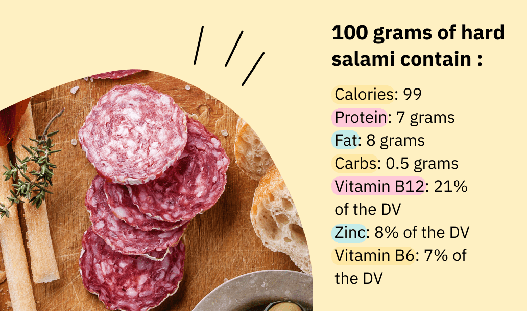 is salami good for weight loss? - gmedia