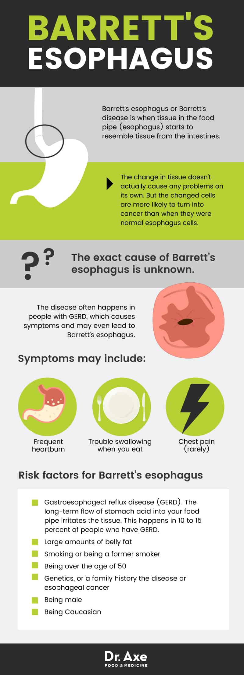 4 Natural Ways To Manage Barretts Esophagus - gmedia