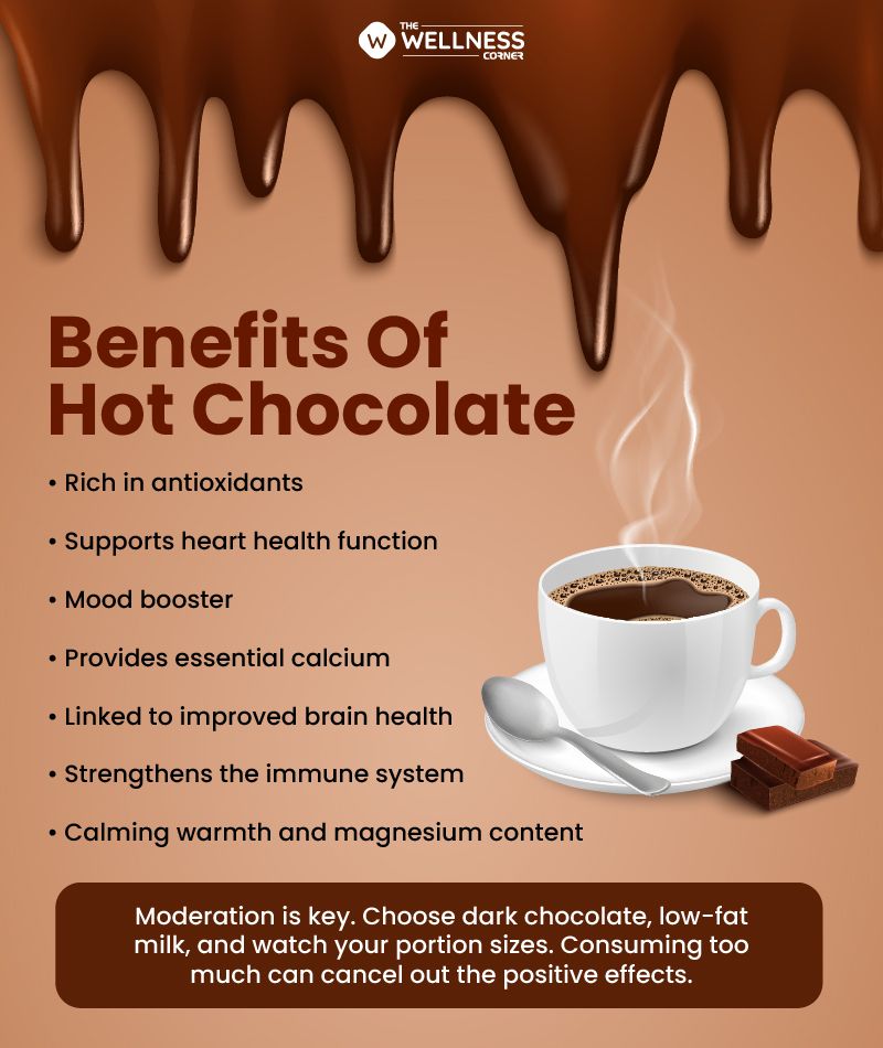 is hot chocolate bad for weight loss? - gmedia