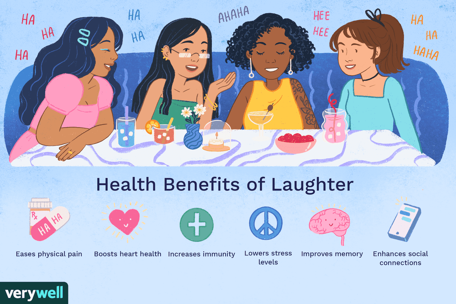 The Role of Humor in Mental Health - gmedia