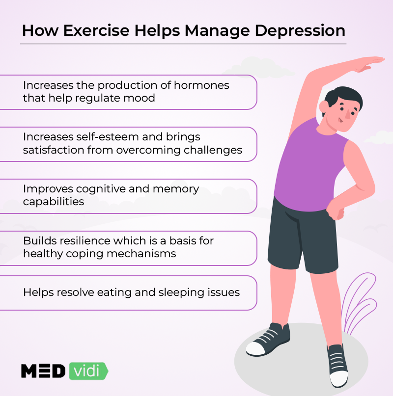 The Role of Exercise in Managing Depression - gmedia