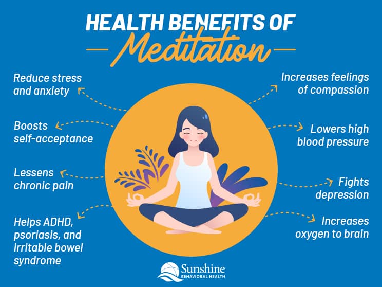 How to Practice Mindfulness for Mental Health - gmedia