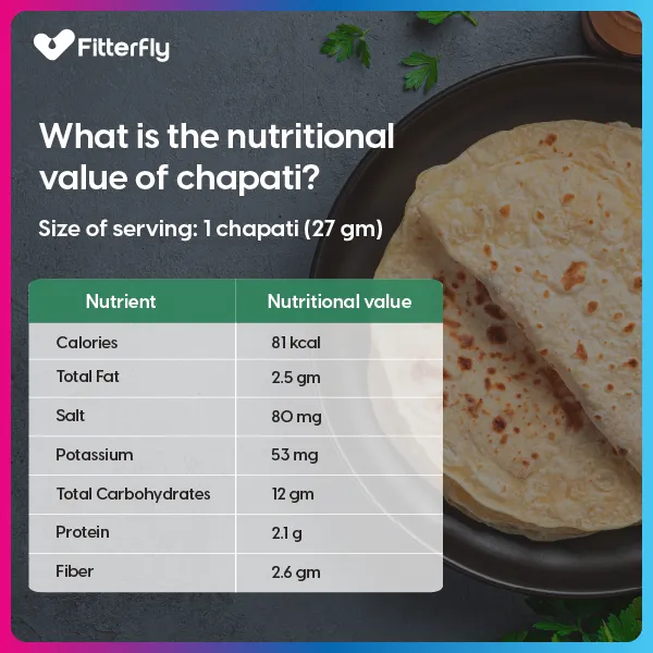 is chapati healthy for weight loss? - gmedia