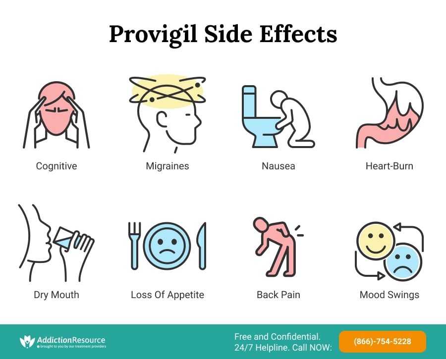 does modafinil cause weight loss? - gmedia