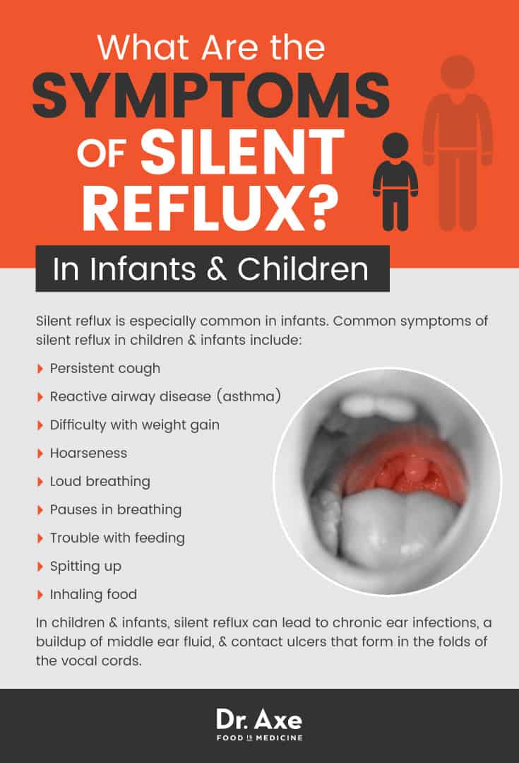 12 Natural Ways To Relieve Silent Reflux Symptoms - gmedia