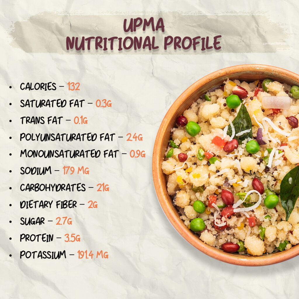 is upma good for weight loss? - gmedia