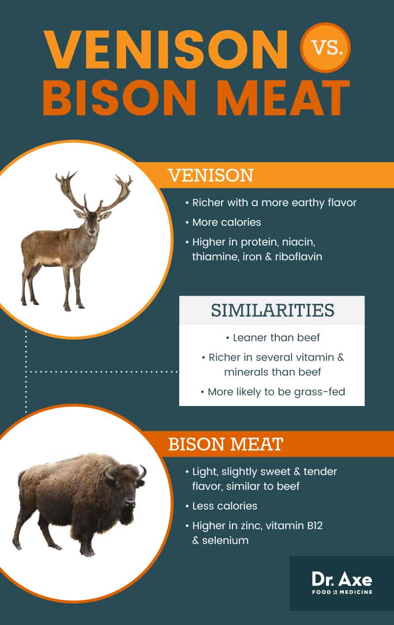 is deer sausage good for weight loss? - gmedia