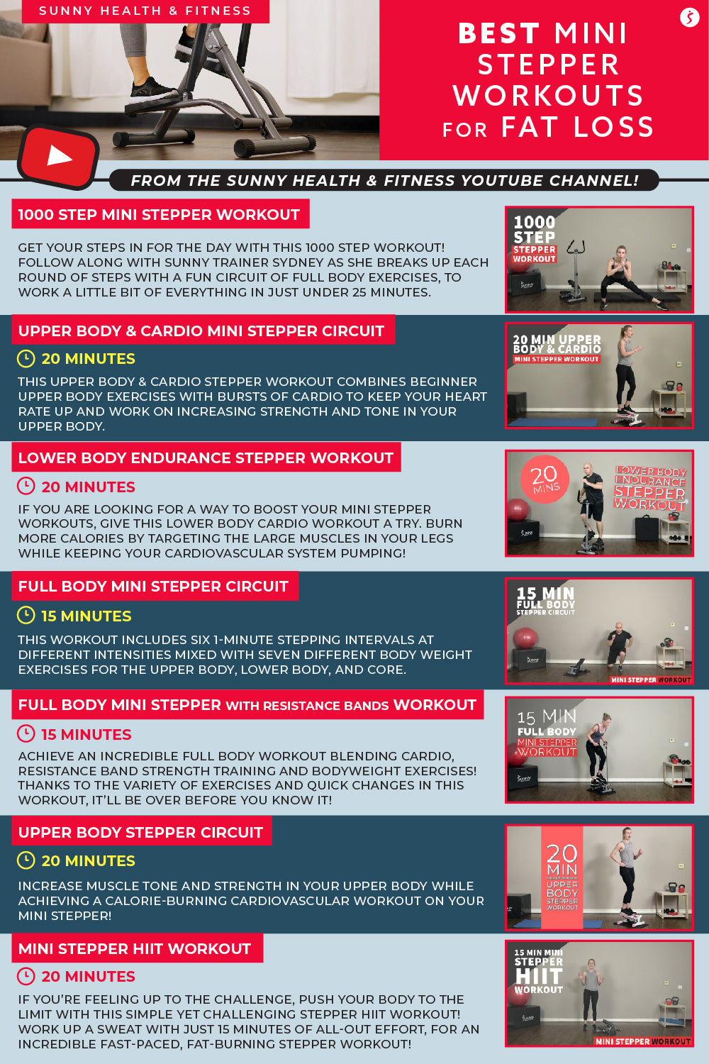 are mini steppers good for weight loss? - gmedia