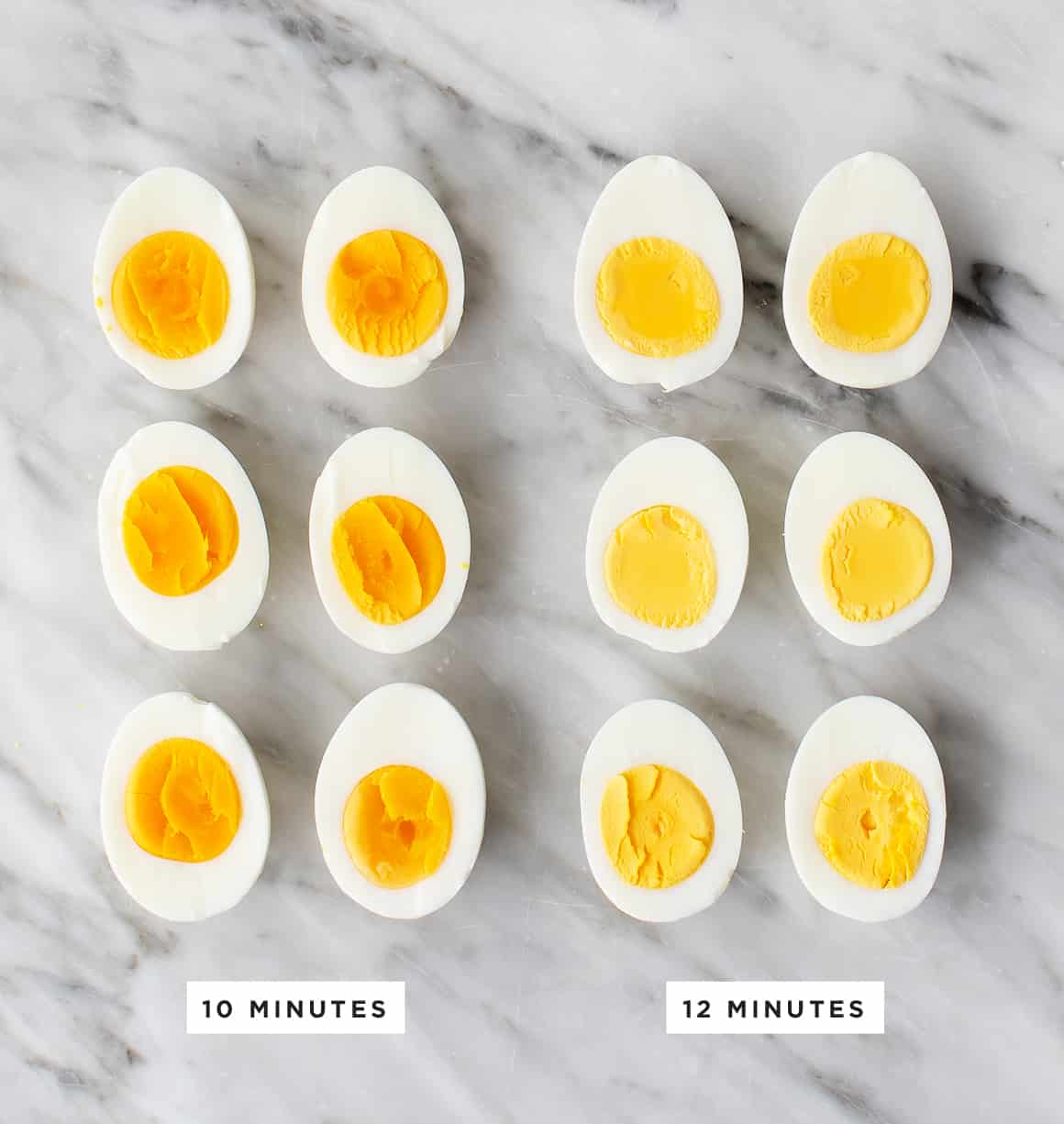 How To Make Hard Boiled Eggs - gmedia