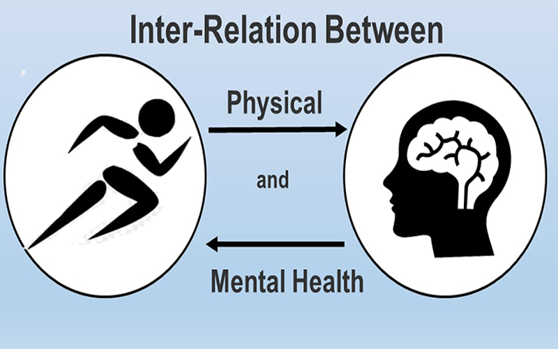 The Connection Between Physical and Mental Health - gmedia