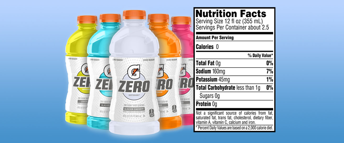 is gatorade zero good for weight loss? - gmedia