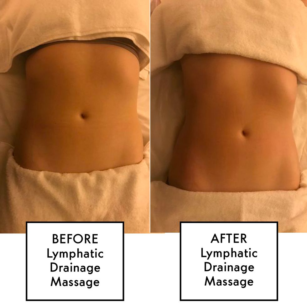 does lymphatic drainage massage work for weight loss? - gmedia