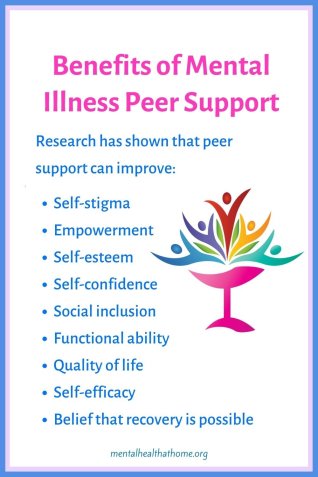 The Role of Peer Support in Mental Health Recovery - gmedia