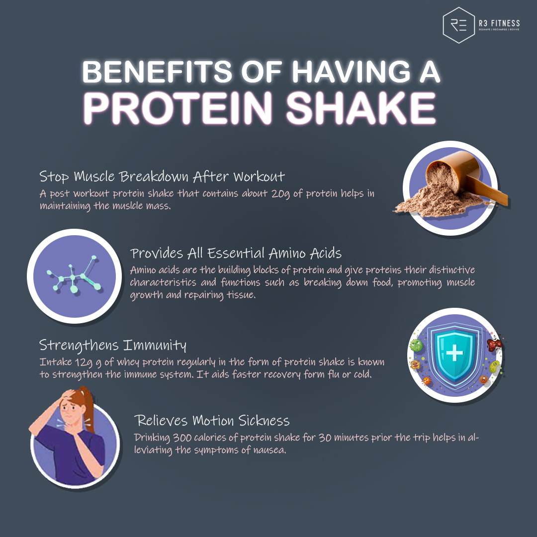 5 Benefits of Protein Shakes - gmedia