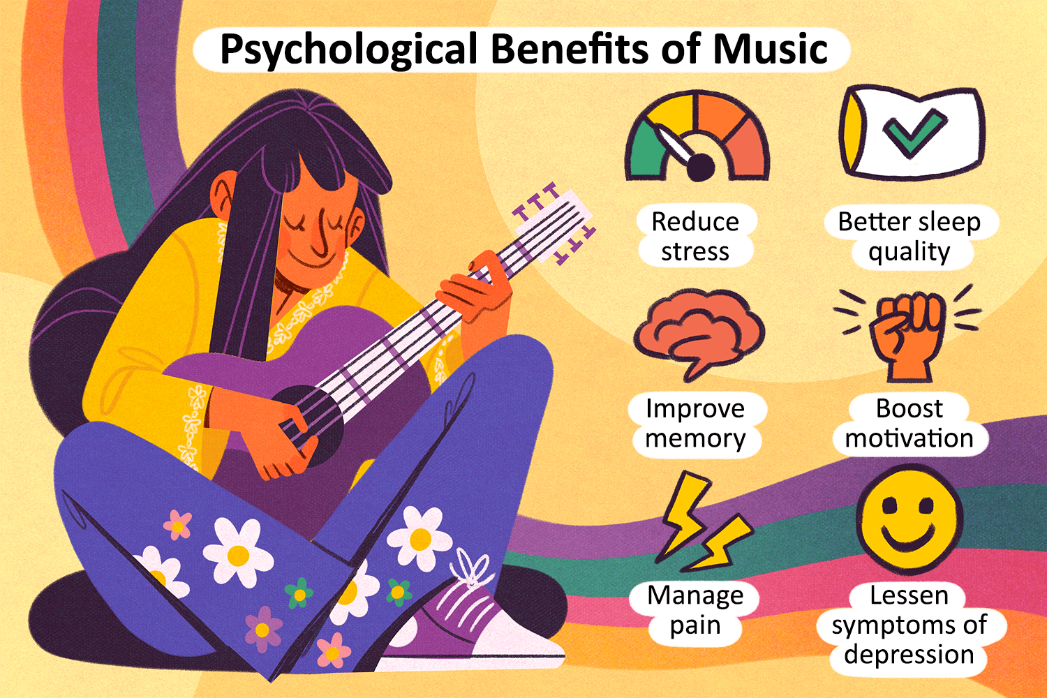 The Role of Music in Mental Health - gmedia