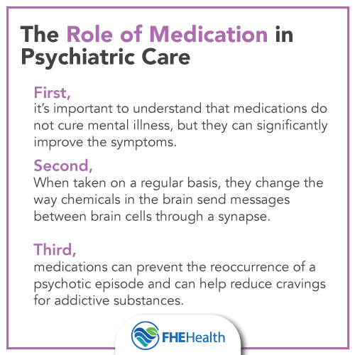 The Role of Medication in Mental Health Treatment - gmedia