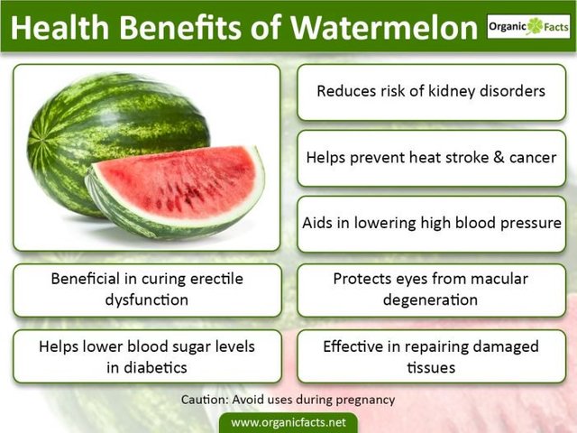 is eating watermelon at night good for weight loss? - gmedia