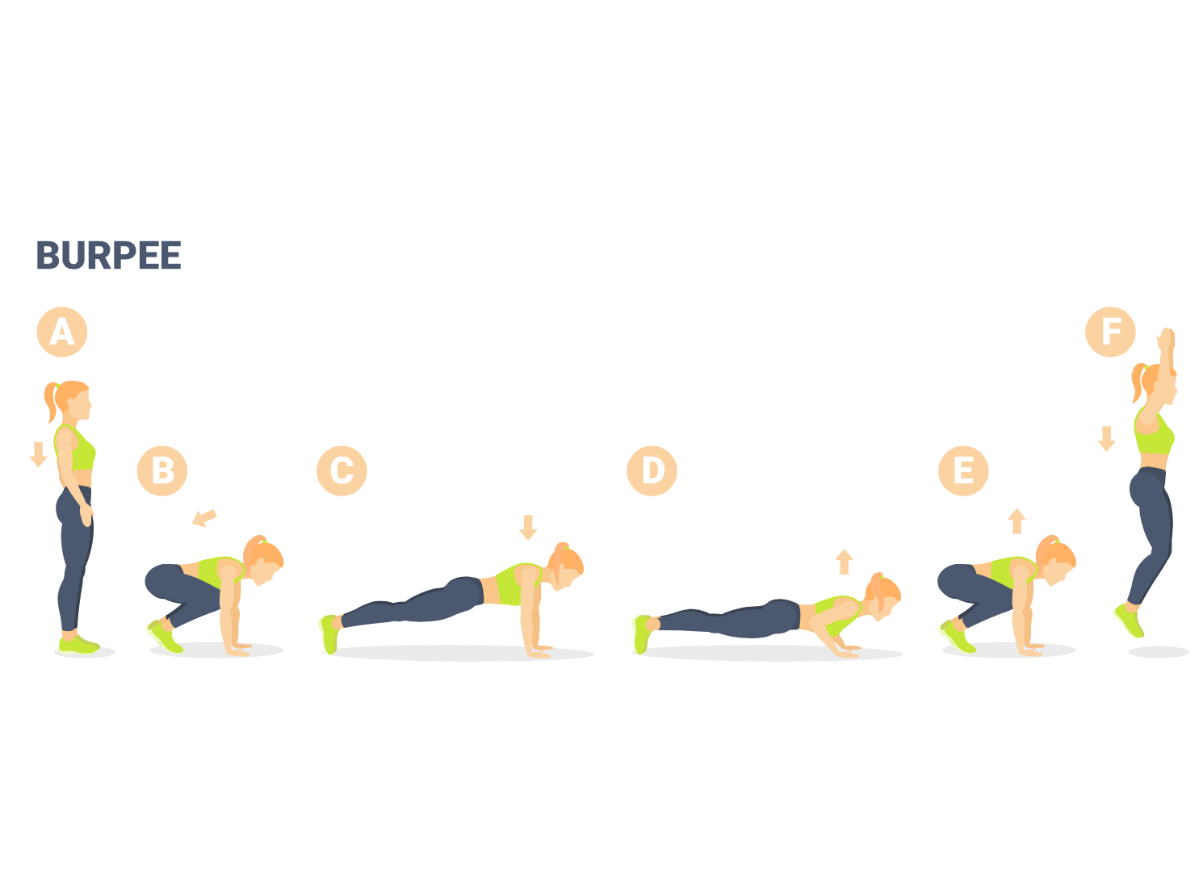 illustration of burpees